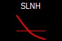 SLNH